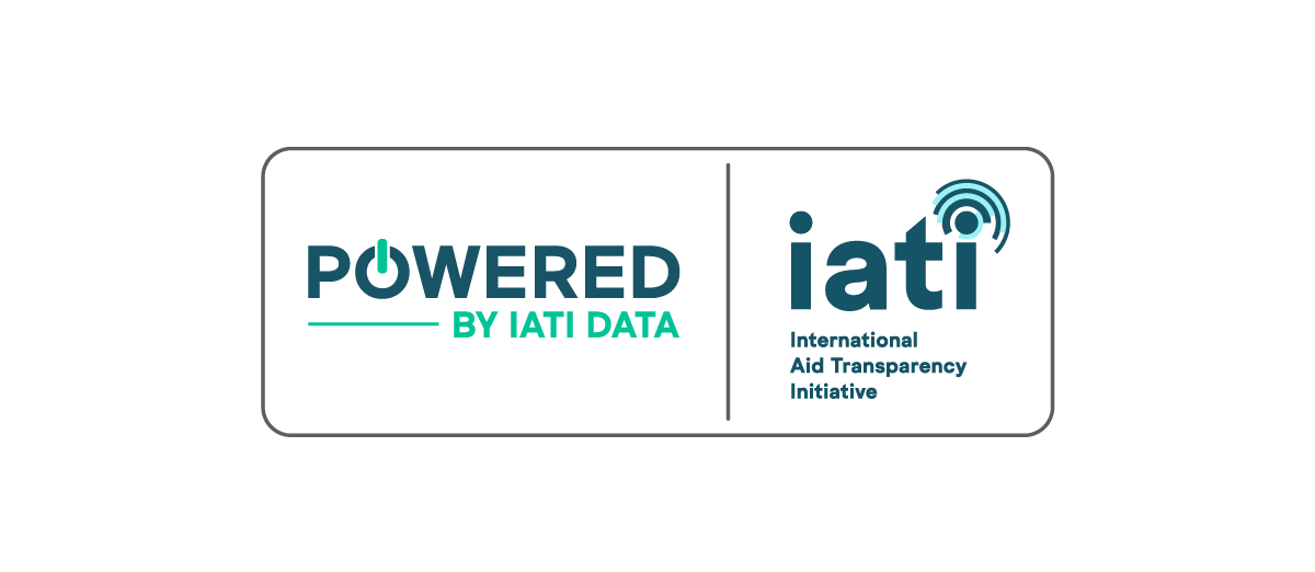 Powered by IATI Data